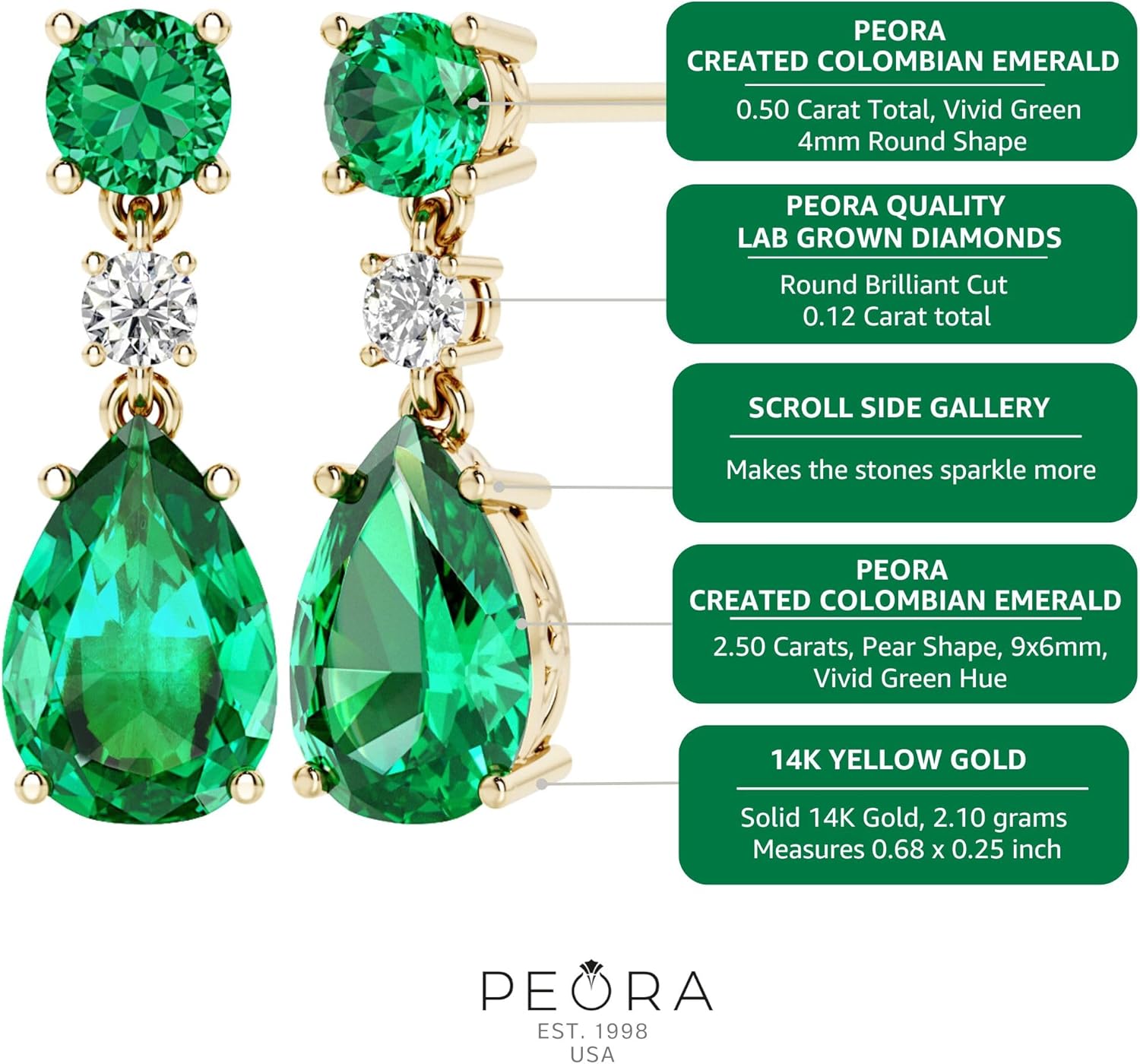 Peora 14K Yellow Gold Created Colombian Emerald and Lab Grown Diamond Drop Earrings, 3.10 Carats Total Pear Shape 9x6mm, Friction Backs